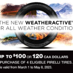 Pirelli Mail in Rebate Program SPRING 2022