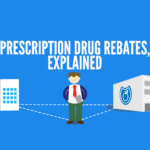 Prescription Drug Rebates Explained KFF