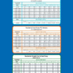 Rebate FPL