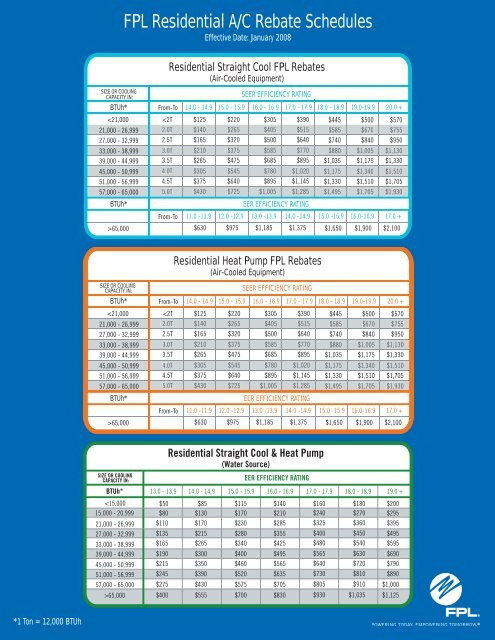 Rebate FPL