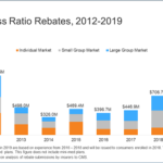 Rebate Time Thousands Of Ambetter Clients To Get Money Back Georgia