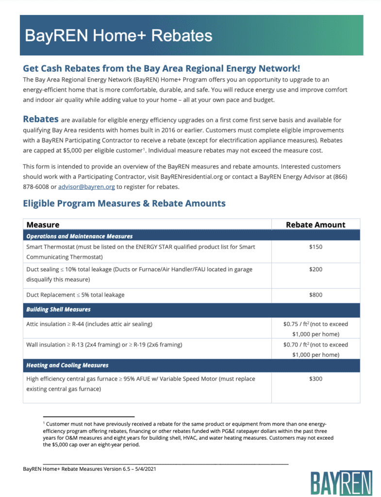 Samsung Rebate Form Printable Rebate Form