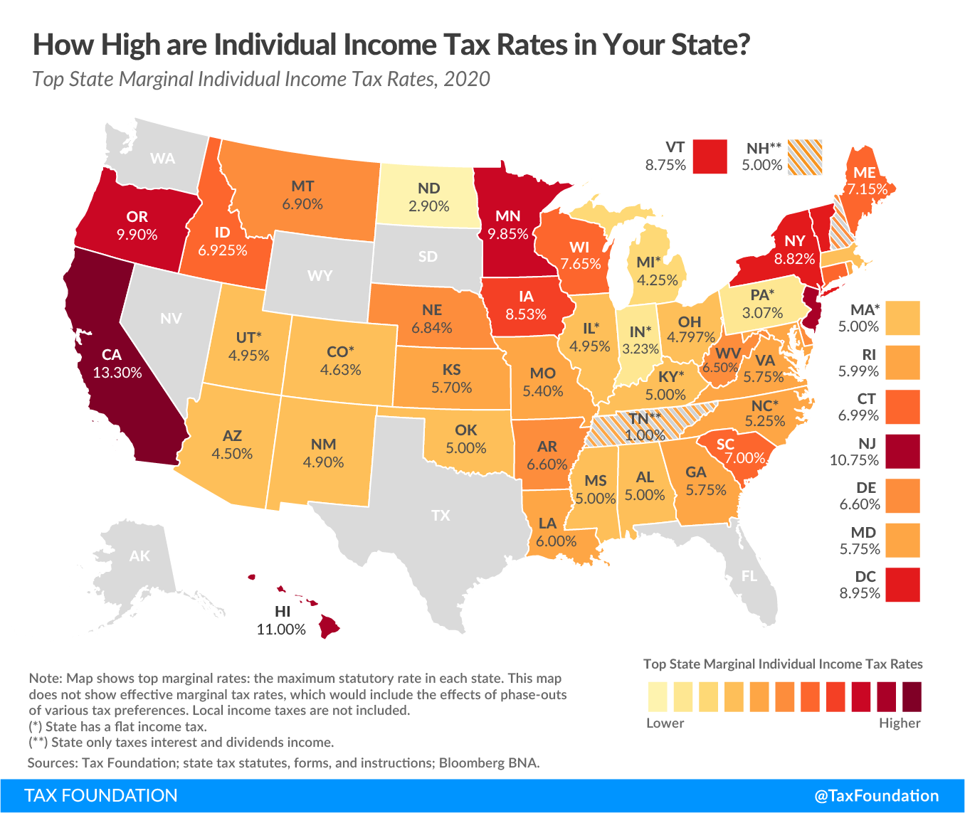 State Individual Income Tax Rates And Brackets For 2020 The Online 