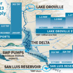 2023 California Water Archives California Globe