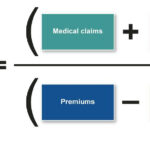 Figure 1 PPACA Medical Loss Ratio MLR Formula This Imag Flickr