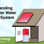 Hawaiian Electric Water Heater Rebate ElectricRebate