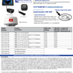 Lowrance Ultimate Fishing System Rebate 2020 Radioworld