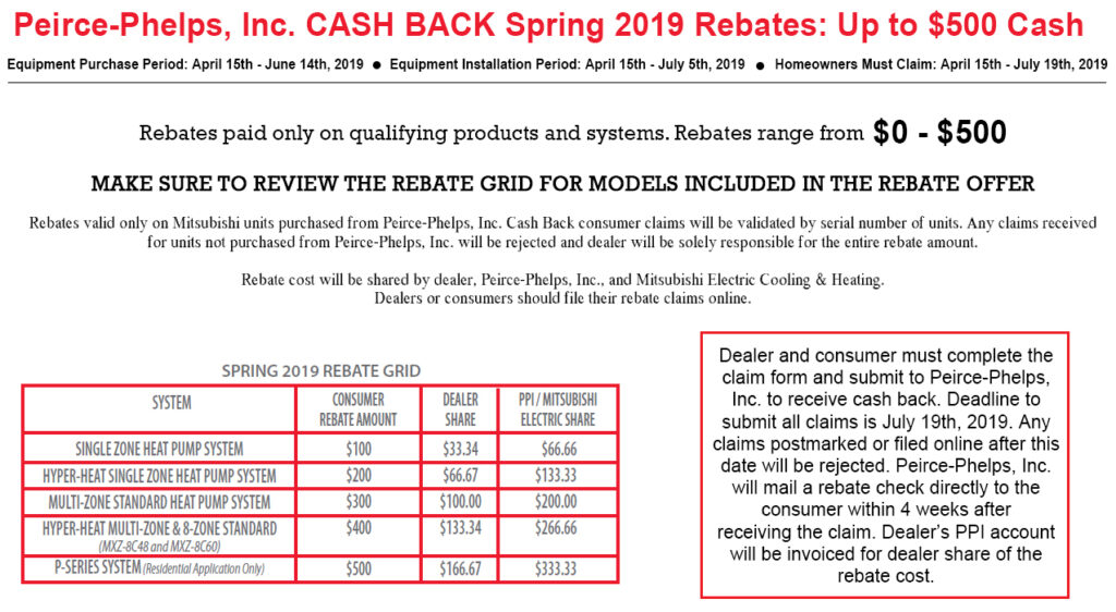 Mass Save Rebate Mini Split 2024 Mass Save Rebate