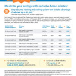 PECO Heating Cooling Rebates