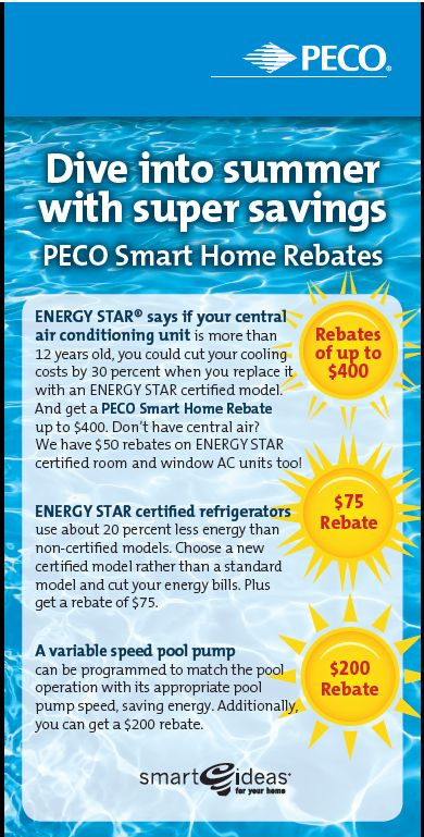 PECO Rebates Central Air Conditioning Air Conditioning Unit Peco