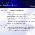 PPT PRICE REPORTING COMPLIANCE BEST PRACTICES IN REPORTING MEDICAID