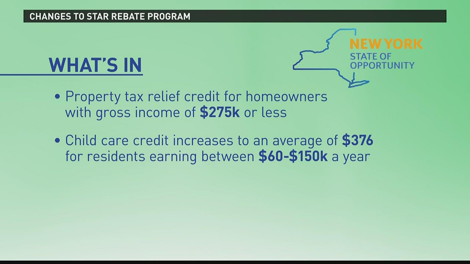 Rebate Checks Are Coming What To Know This Year Wgrz