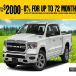 Rebates On Ram Trucks Types Trucks