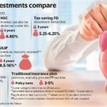 Seven Ways To Get The Section 80C Tax Rebate