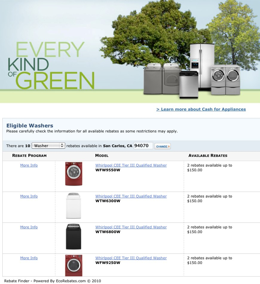 EcoRebates Launches Rebate Locator Tool For Retailers And Manufacturers