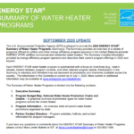 Fort Collins Water Heater Printable Rebate Form