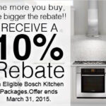 How About Receiving Rebate On Bosch Kitchen Package Bosch