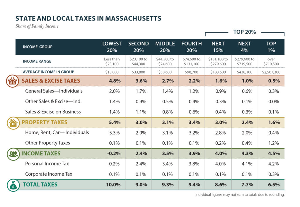 Income Tax Plus Framingham Ma Vannesa Anthony