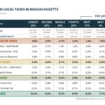 Income Tax Plus Framingham Ma Vannesa Anthony