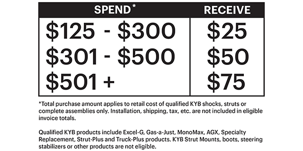 Kyb Rebate Chart AftermarketNews