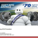 Michelin Tire Defender Rebates 2022 2022 Tirerebate