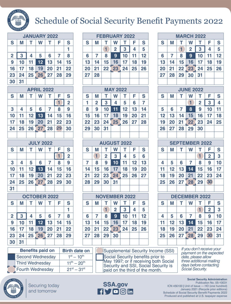 New Social Security Calendar 2024 Photos Xgxter Plant Calendar 2024