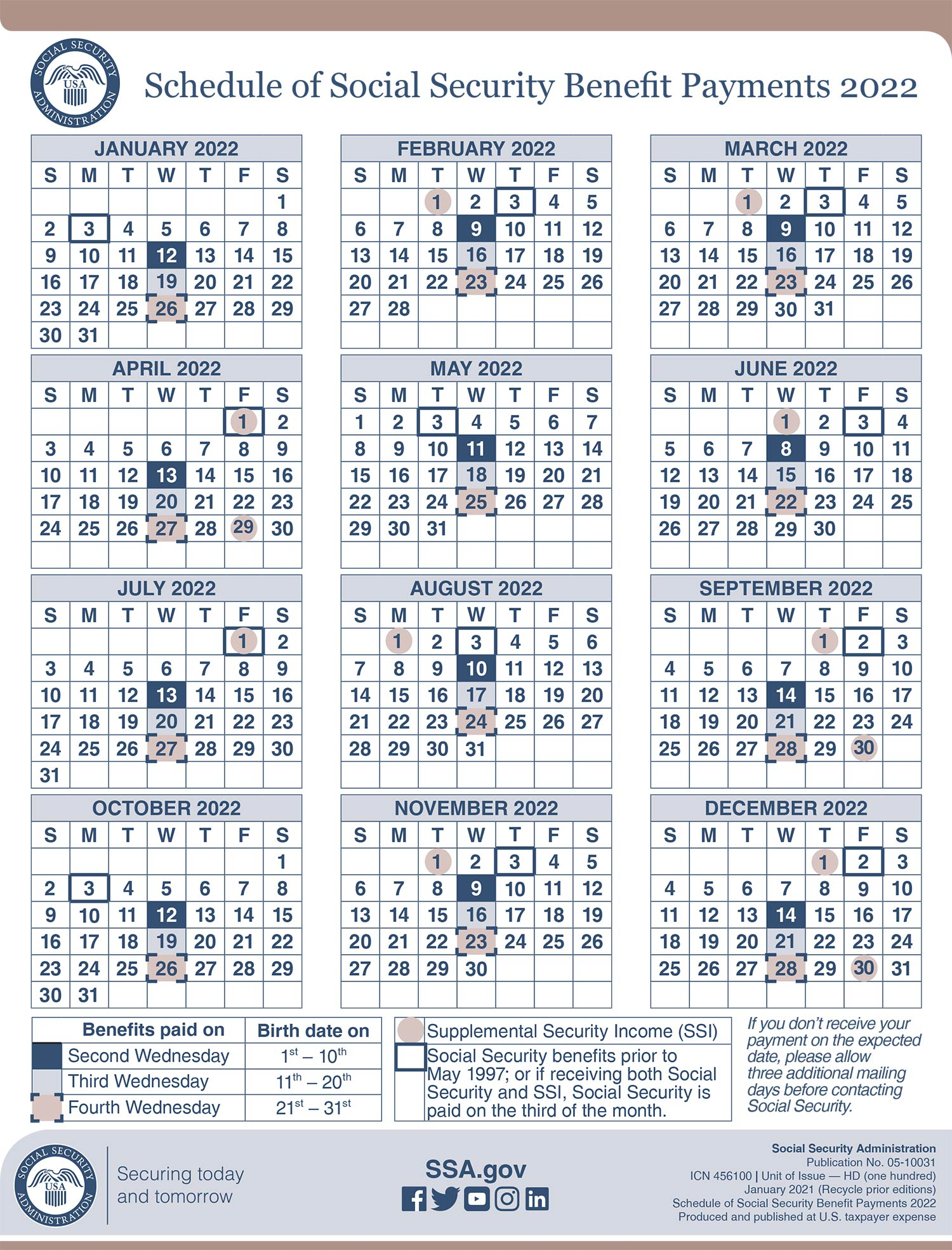 New Social Security Calendar 2022 Photos Xgxter Plant Calendar 2022