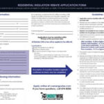 Residential Insulation Rebate Application Form City Utilities