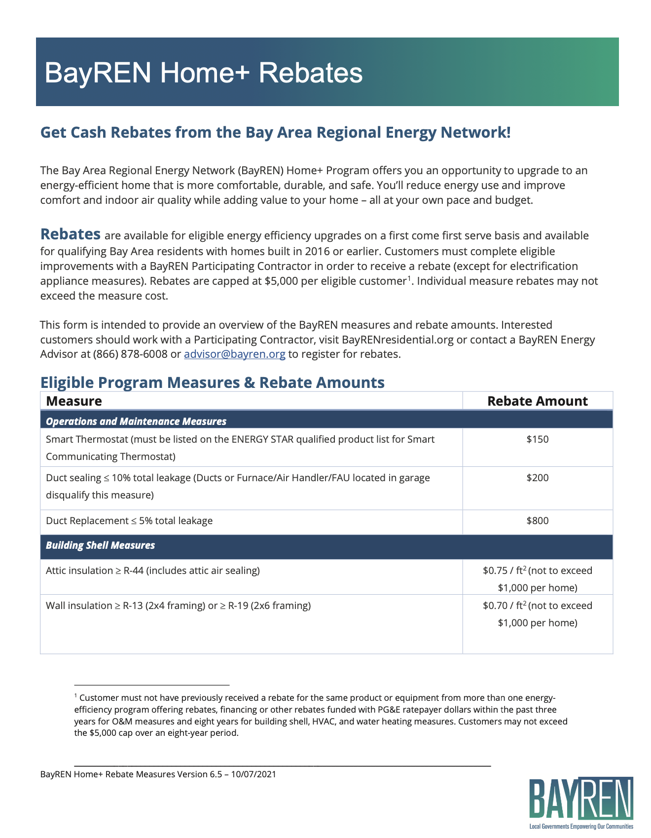 Samsung Appliance Rebate Printable Rebate Form