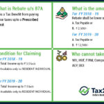 Section 87A Tax Rebate Under Section 87A Rebates Income Tax Tax