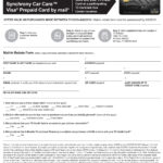 Synchrony Car Care Financing