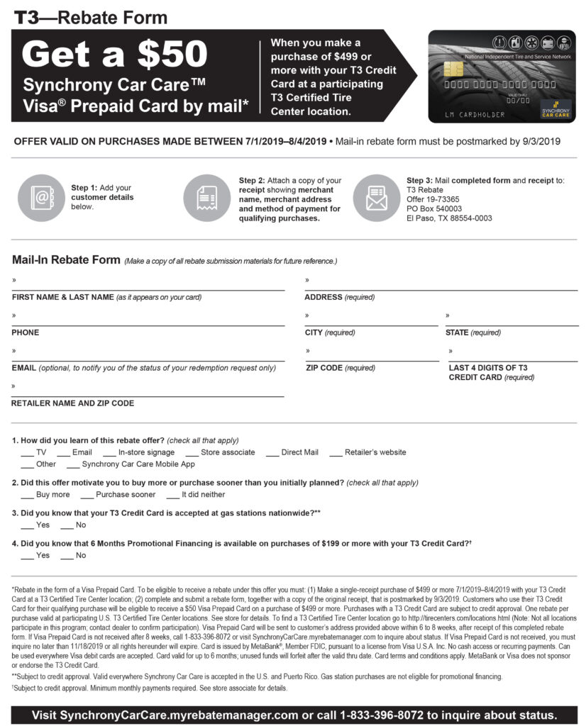 Synchrony Car Care Financing