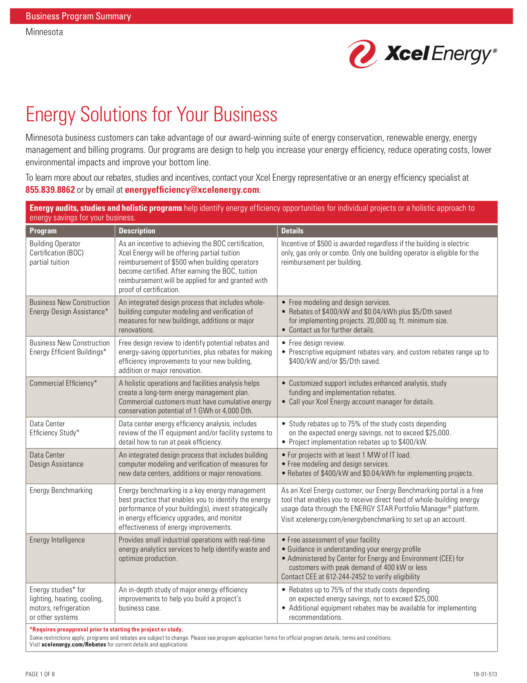 Top 18 Mn Power Energy Rebates En Iyi 2022 PowerRebate